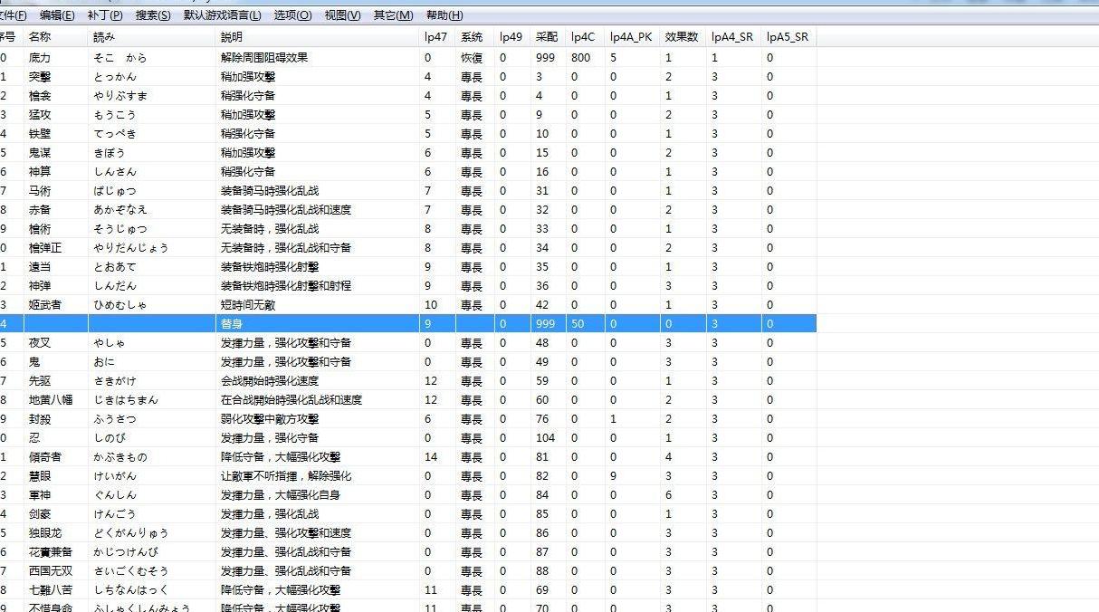 信长之野望创造：战国立志传专长修改MOD下载