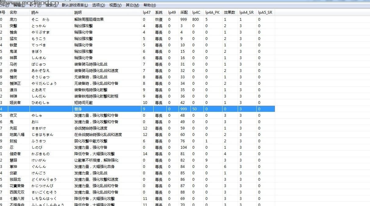 信长之野望创造：战国立志传 专长修改MOD下载+安装说明