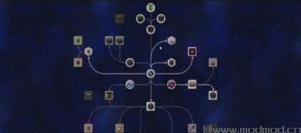 我的世界1.8.9神秘加拔刀整合包下载