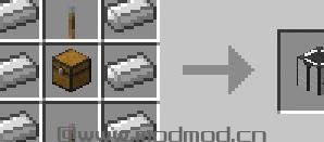 我的世界1.9.4致密储存MOD下载