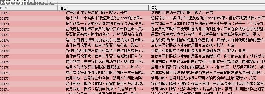 上古卷轴5：天际 火影忍者宇智波一族MOD下载+安装说明