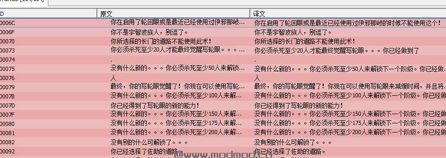 上古卷轴5：天际 火影忍者宇智波一族MOD下载+安装说明