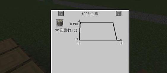 我的世界更详细的资源信息MOD下载