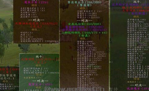 骑马与砍杀：战团 v1.153争霸天下之尖峰对决MOD下载+安装说明