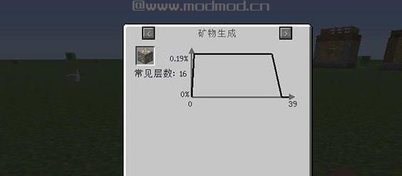 我的世界更详细的资源信息MOD下载