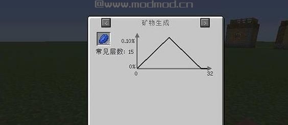 我的世界 更详细的资源信息MOD下载+安装说明