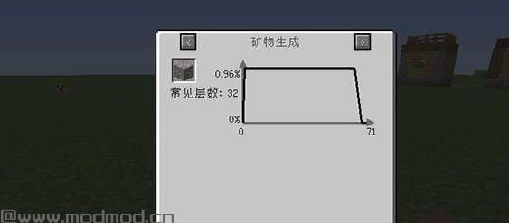 我的世界更详细的资源信息MOD下载