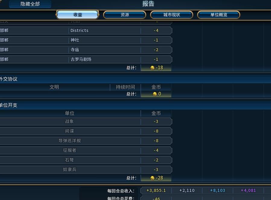 文明6v1.0.0.26单位概览菜单MODv1.0下载