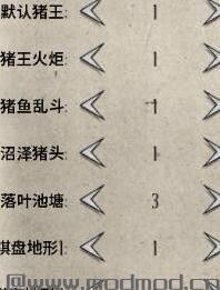 饥荒：联机版 地上洞穴拓展MOD下载+安装说明