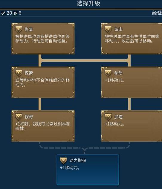 文明6v1.0.0.38护送者单位MOD下载