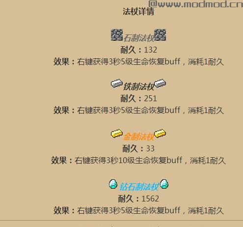 我的世界 生命法杖MOD下载+安装说明