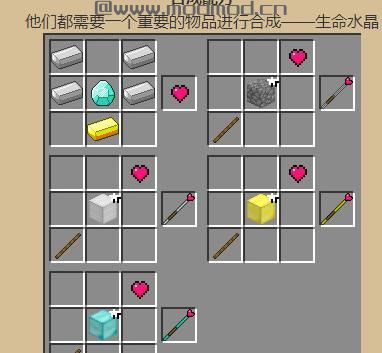 我的世界 生命法杖MOD下载+安装说明