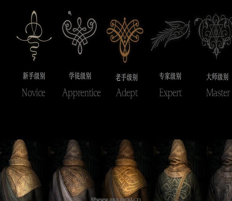 上古卷轴5:天际 法师服装大修MOD下载+安装说明