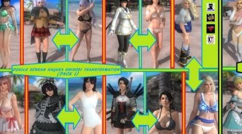 死或生5：Senran Kagura Shinobi Transformation Pack1下载+安装说明