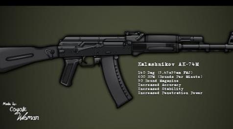 求生之路2MOD：卡拉什尼科夫AK-74M脚本下载+安装说明