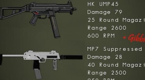 求生之路2MOD：[SMG /抑制的SMG] HK UMP45和HK MP7自定义脚本+捏手下载+安装说明