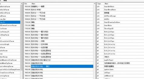 只狼：只狼参数编辑器汉化版（持续更新中）mod下载+安装说明