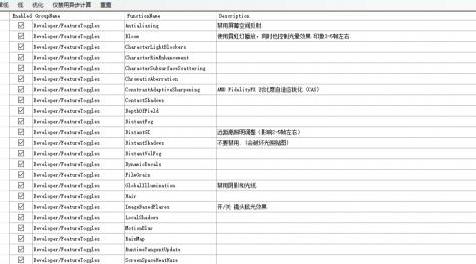 赛博朋克2077mod：赛博朋克2077 游戏配置文件（性能）优化工具 汉化版下载+安装说明