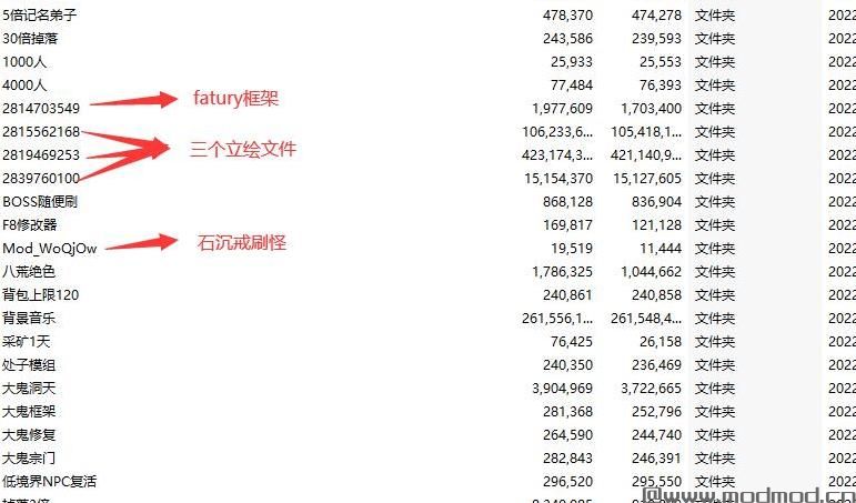 自用的不包含逍遥游合欢宗等大型mod的需要fatury框架的五百多套人物立绘的整合MOD下载+安装说明