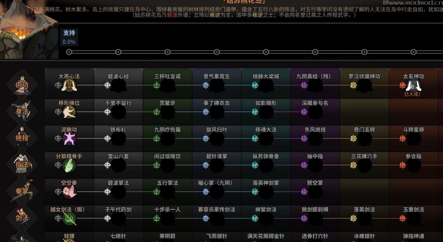 太吾绘卷mod：大型金庸MOD之斗转星移，白首太玄，东邪桃花下载+安装说明