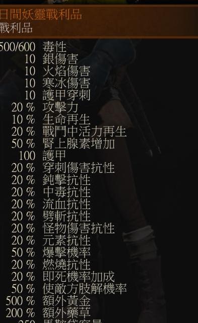 求巫师3：狂猎 v1.31日间幽灵战利品轻改版MOD资源！