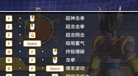 龙珠：超宇宙2MOD：龙珠超宇宙2暴力MOD 悟吉塔与比鲁斯的超融合 SSGSS-SS2GSS悟吉鲁斯