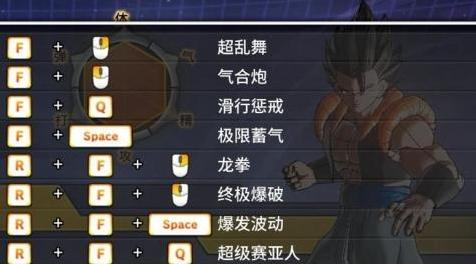 龙珠：超宇宙2MOD：龙珠超宇宙2暴力MOD 超赛3-5悟吉塔 全力超赛5的终极龙拳爆破