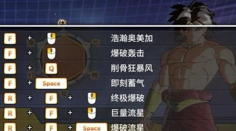 龙珠：超宇宙2MOD：龙珠超宇宙2暴力MOD 超赛3-5布罗利 全力超赛5的巨量流星爆破