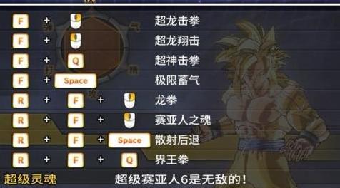 龙珠：超宇宙2MOD：龙珠超宇宙2暴力MOD 超赛6孙悟空 无敌超赛6的龙拳赛亚魂