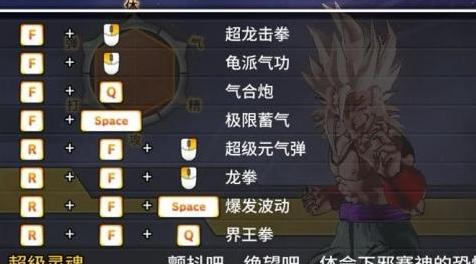 龙珠：超宇宙2MOD：龙珠超宇宙2暴力MOD 邪赛神孙悟空 邪赛神恐怖的龙拳元气弹