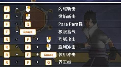 龙珠：超宇宙2MOD：龙珠超宇宙2暴力MOD 宇智波天才佐助 血继限界的烈弧胜利冲击
