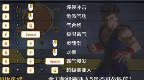 龙珠：超宇宙2MOD：龙珠超宇宙2暴力MOD 超赛3-5孙悟饭 全力超赛5的龙拳灵魂剑