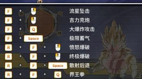 龙珠：超宇宙2MOD：龙珠超宇宙2暴力MOD 超赛6贝吉塔 无敌超赛6的终极愤怒爆破