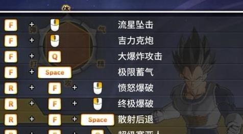 龙珠：超宇宙2MOD：龙珠超宇宙2暴力MOD 超赛3-5贝吉塔 全力超赛5的终极愤怒爆破