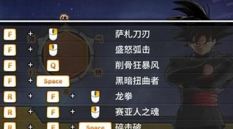 龙珠：超宇宙2MOD：龙珠超宇宙2暴力MOD 超赛R-4R-5R黑悟空 全力超赛5的龙拳赛亚魂