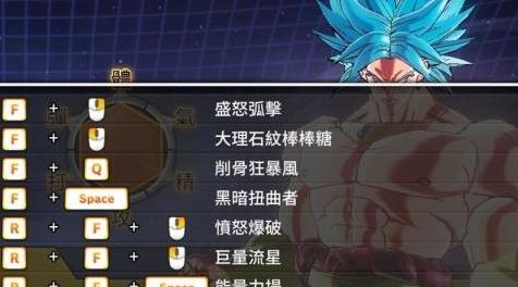 龙珠：超宇宙2MOD：龙珠超宇宙2暴力MOD SSGSS布罗利 毁灭一切的巨量流星爆破