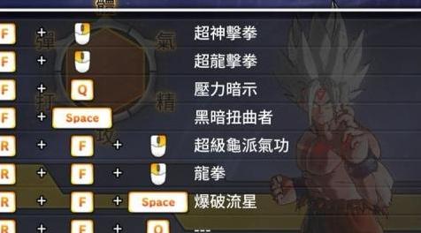 龙珠：超宇宙2MOD：龙珠超宇宙2暴力MOD 全赛神孙悟空 火力全开的超级龟波龙拳