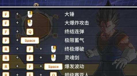 龙珠：超宇宙2MOD：龙珠超宇宙2暴力MOD 超赛3-5贝吉特 全力超赛5的终极灵魂剑
