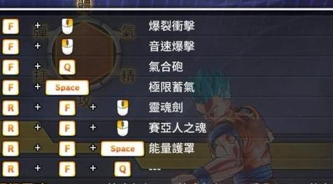 龙珠：超宇宙2MOD：龙珠超宇宙2暴力MOD SSGSS孙悟饭 无限潜力的赛亚灵魂剑
