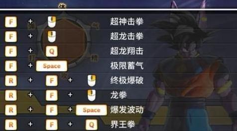 龙珠：超宇宙2MOD：龙珠超宇宙2暴力MOD 孙悟空与比鲁斯的超融合 破坏神悟鲁斯