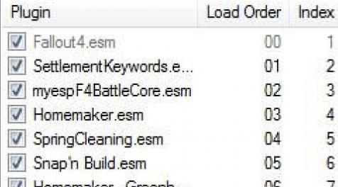 辐射4MOD：无限随从兼容Settlement Keywords补丁
