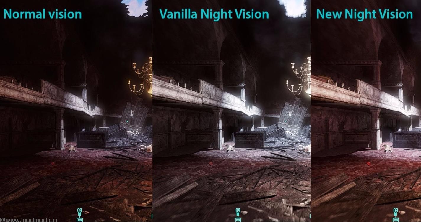 辐射4MOD：夜視切換鍵+更好的夜視效果