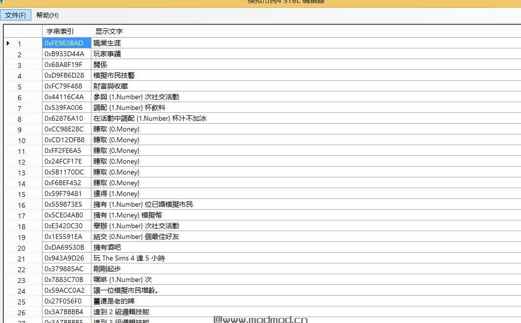 模拟人生4MOD TS4 STBL Editor｜模拟市民4 STBL编辑器
