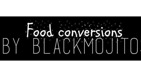 模拟人生4MOD 韩网装饰品分流| Food Conversions| 用美食来装饰你的厨房与餐桌 |