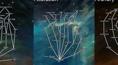 上古卷轴5：重置版MOD Presator - 天际的津贴9.26