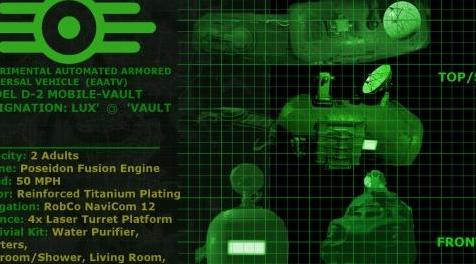 辐射4MOD Lux&rsquo;O&rsquo;Home-v1.2-拖车避难所