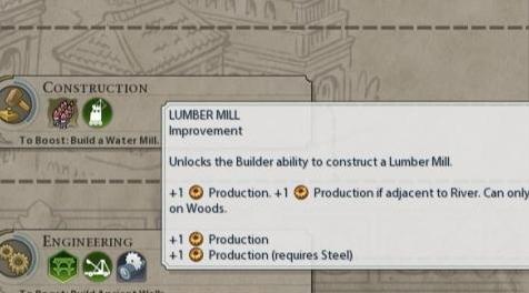 文明6MOD Earlier Lumbermills  早期伐木场