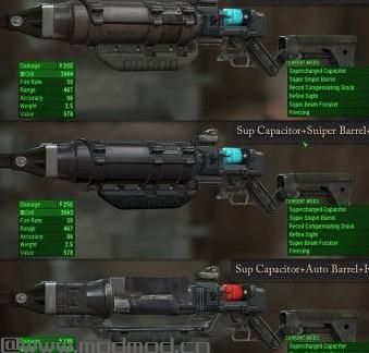 辐射4MOD 【Super Laser Rifle Mods with STANDALONE Textures 激光步枪纹理替换】