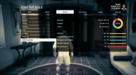 侠盗猎车手5MOD The ultimate, fully completed GTA 5 save file