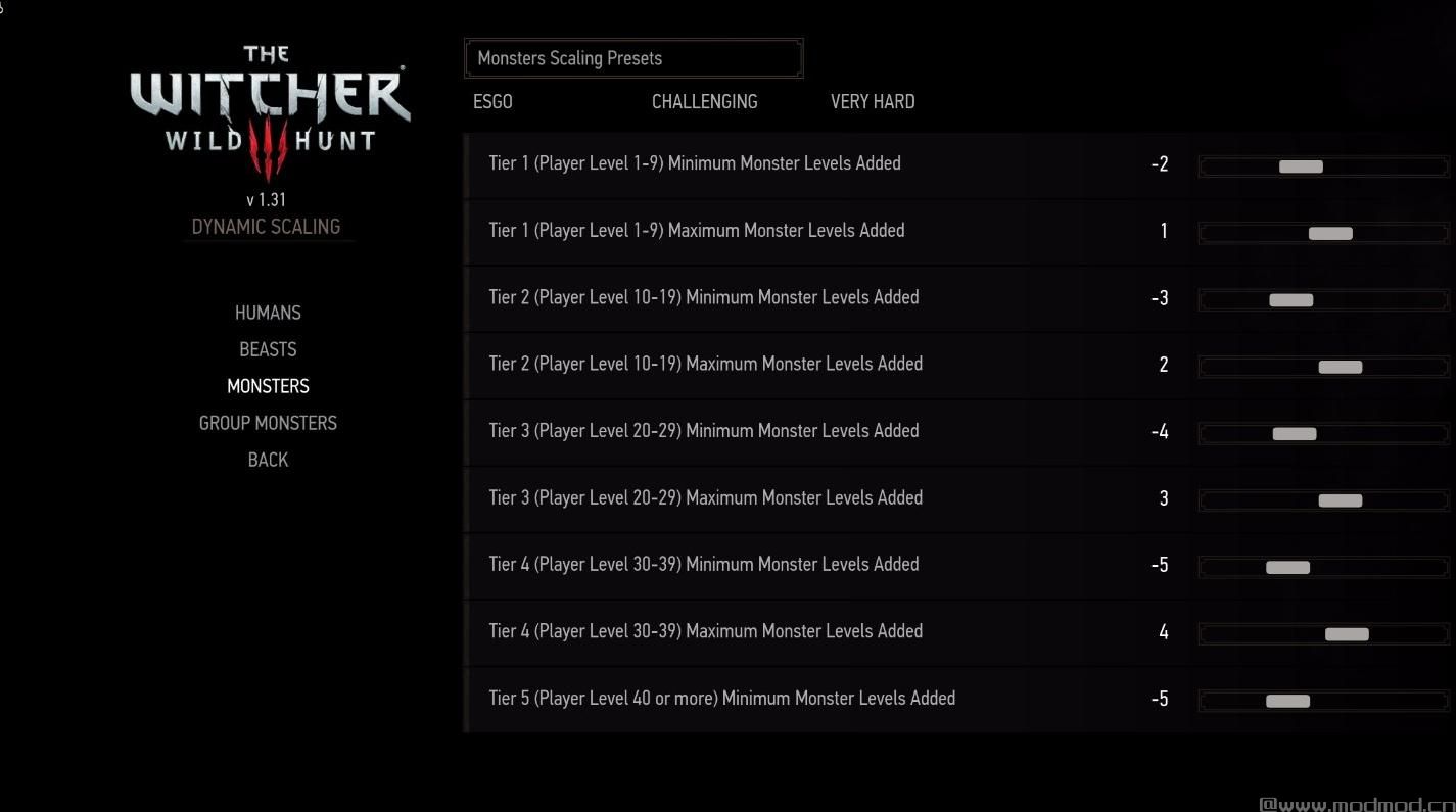 巫师3：狂猎MOD ESGO——敌人强弱和游戏修改